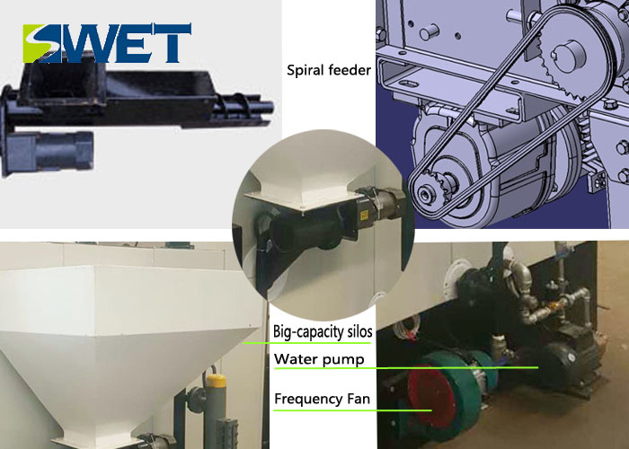 biomass steam generator